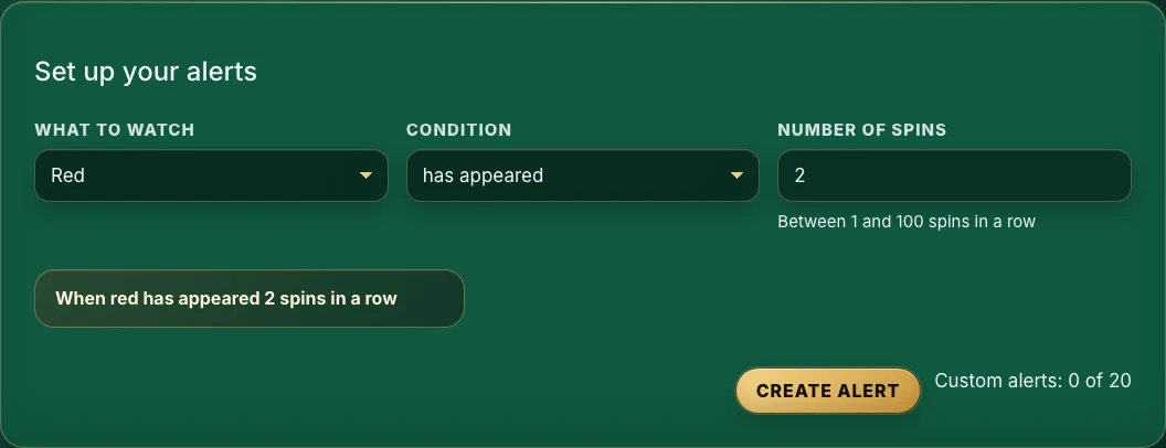 Setting up a custom alert in Pro