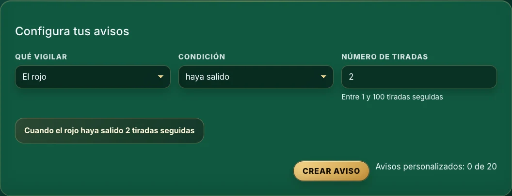 Configuración de un aviso personalizado en Pro