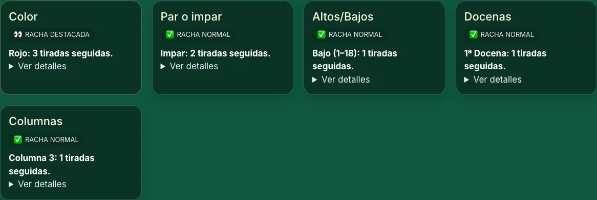 Rachas